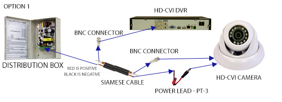 CCTV led power supply wiring diagram